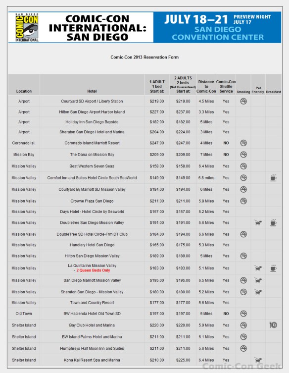 comic-con 2013 housing hotel reservations travel planners 05