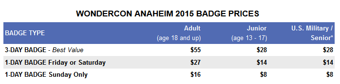 wondercon badges