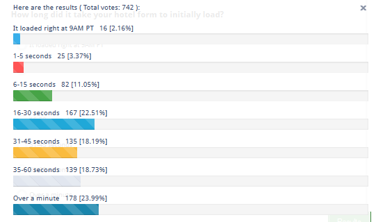 poll