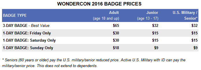 wondercon 2016 badge price