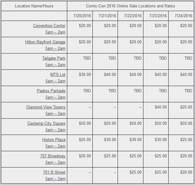 Ace Parking 2016 lot price list