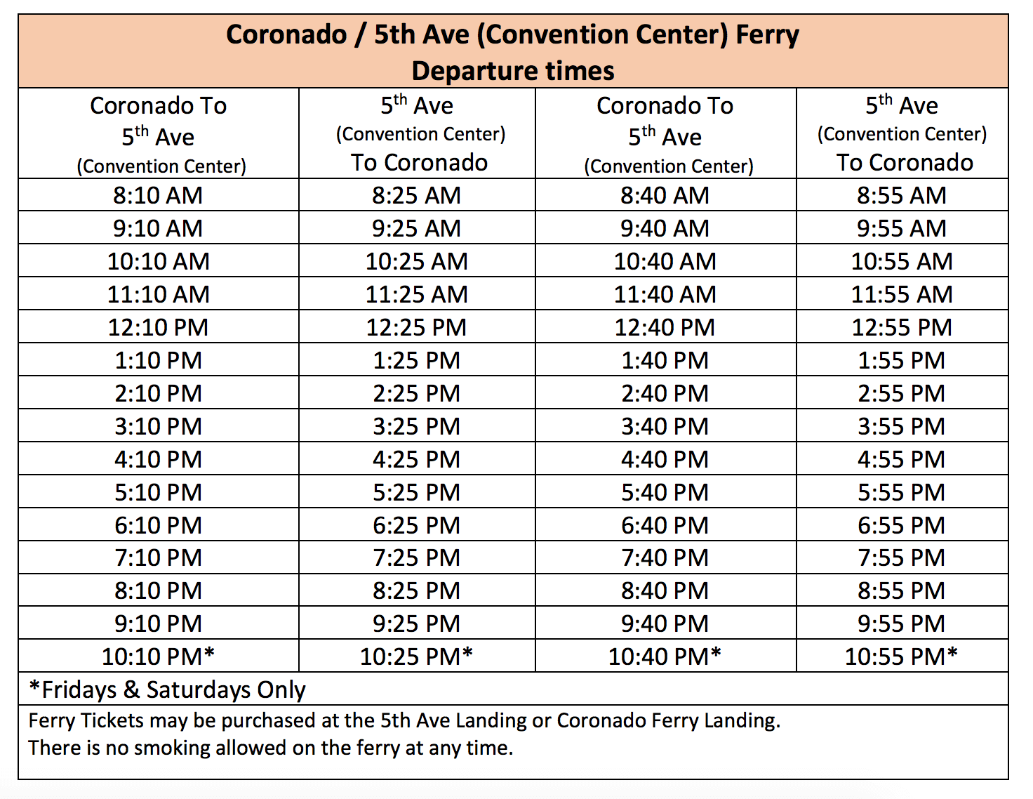 Coronado Ferry Schedule and Information for San Diego Comic-Con