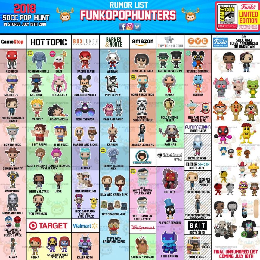 Buying Funko San Diego Comic-Con 2018 Exclusives Outside Comic-Con ...