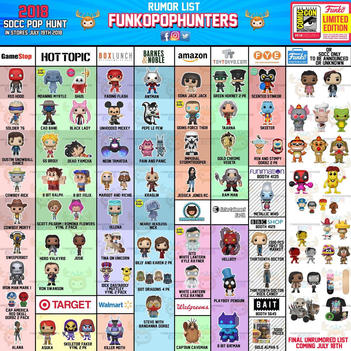 Funko pop exclusives list 2018 on sale