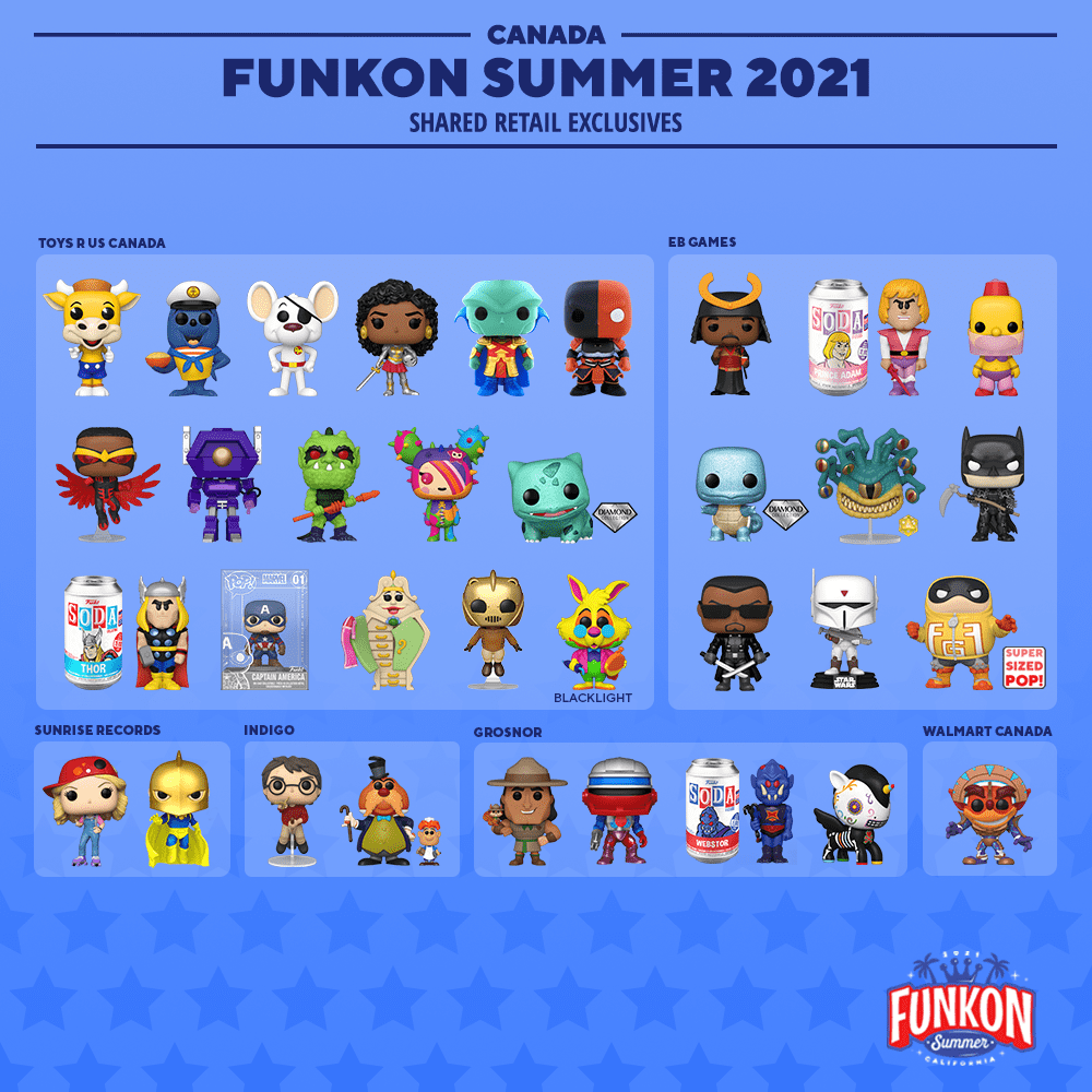 virtual funko con summer 2021