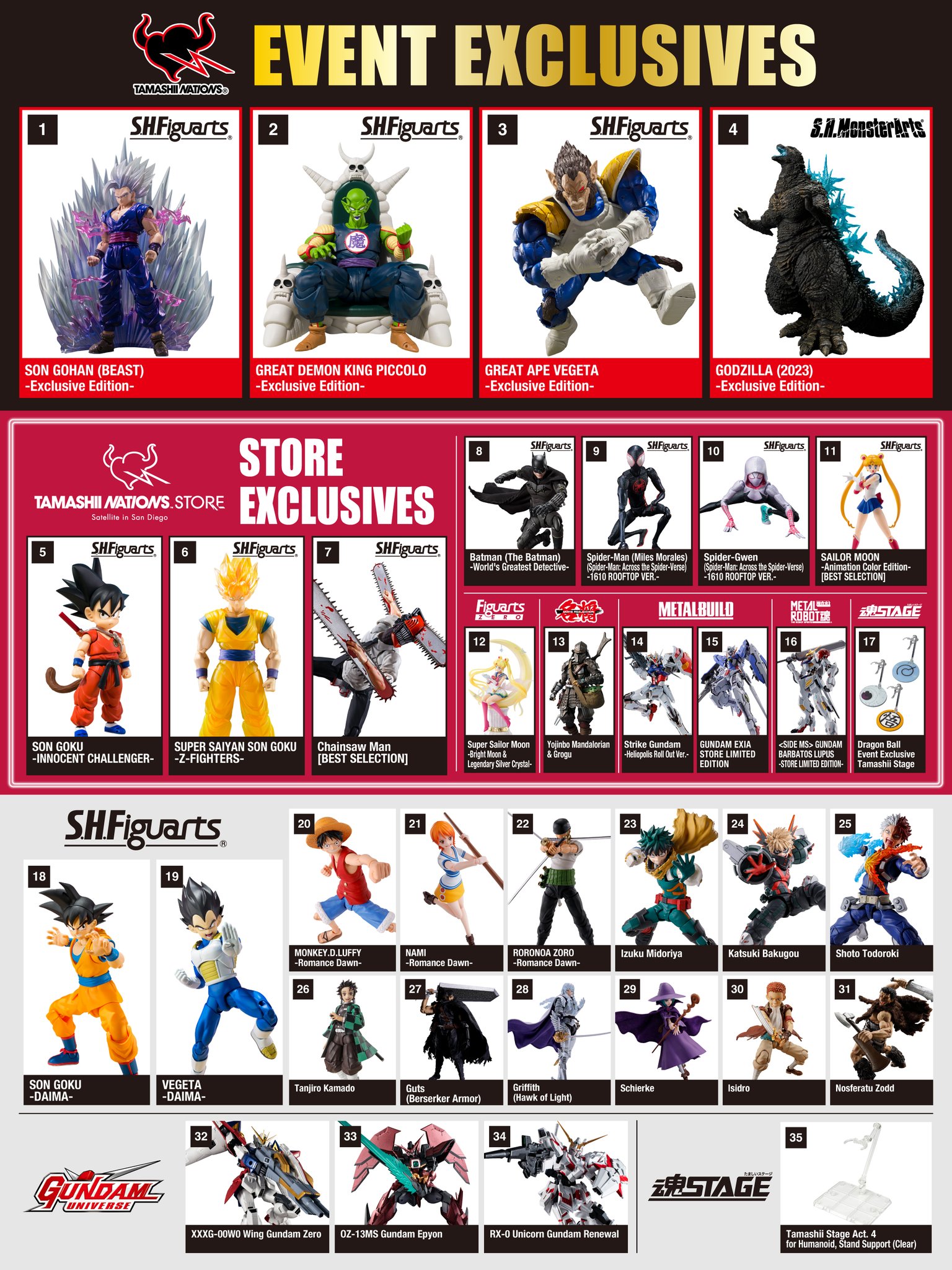 TAMASHII NATIONS 2025 S.H.フィギュアーツ ミャクミャク Figuartsシリーズ EXPO2025 S.H.Figuarts ミャクミャク | 魂ウェブ